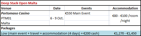 Deep Stack Open Malta Details Deep Stack Open Malta Details