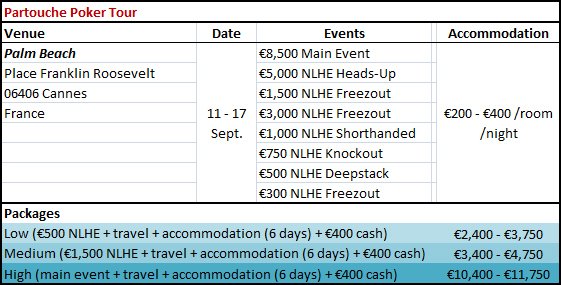 Partouche Poker Tour Details Partouche Poker Tour Details