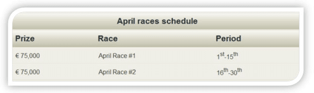 Race Schedule Race Schedule
