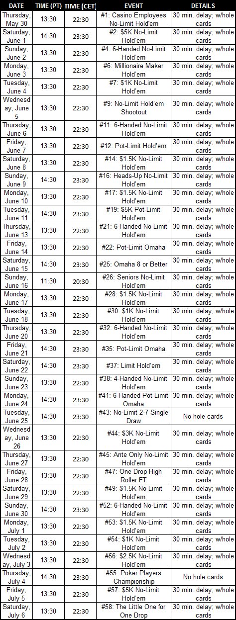 WSOP 2013 Primary Live Stream Schedule