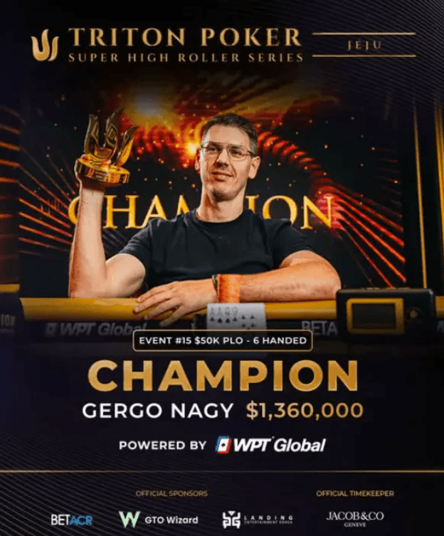 Gergo Nagy achieved the biggest tournament victory of his career on March 11 in Korea, winning the $50,000 PLO event at the Triton Poker Jeju 2025.
