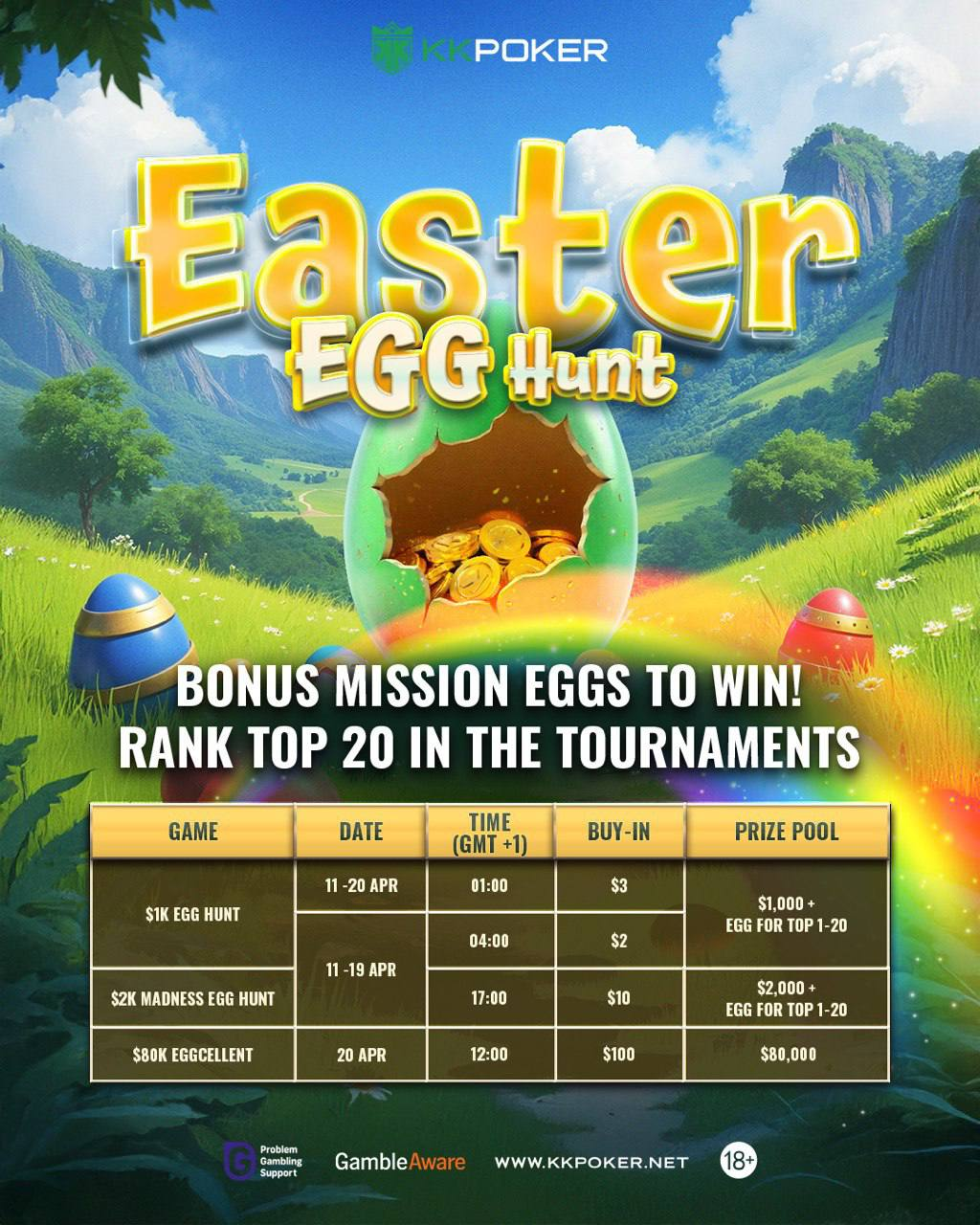 KKPoker Easter event 2025 – Egg Hunt promotion with MTT Series and exclusive rewards