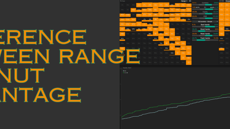 range-nut-adventage